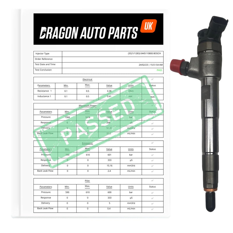 Tested Renault/Mercedes 1.5L Diesel K9K Fuel Injector H8201636333 / 0445110800 - Dragon Engines LTD